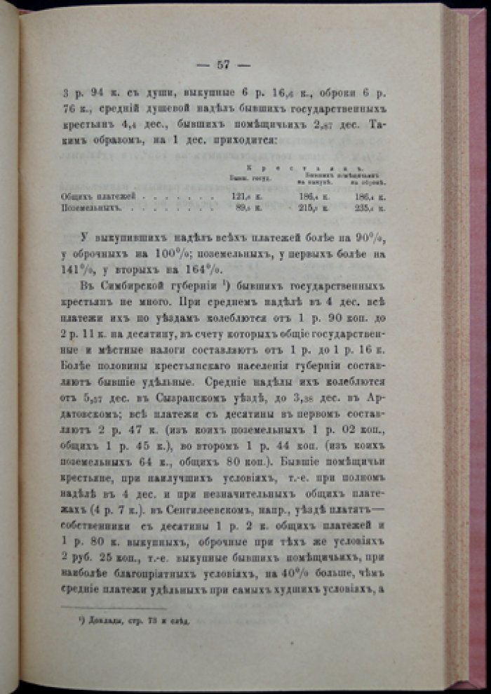 Ю. Янсон. Статистическое исследование о крестьянских наделах и платежах (второе издание, с приложениями и очерком о переселении после 1861 года)