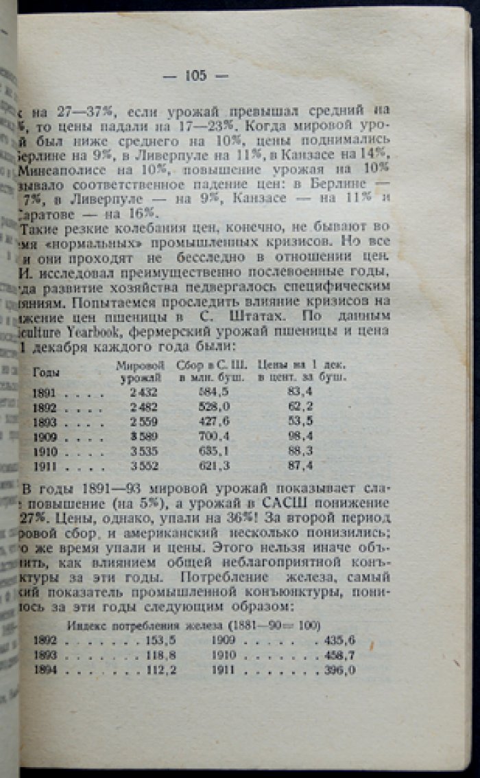 Спектатор М. (М.И. Нахимсон). Теория аграрных кризисов