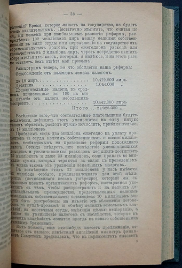 Проф. Луиджи Луццатти. Аграрный вопрос: экономическая, юридическая и социальная охрана мелкой собственности