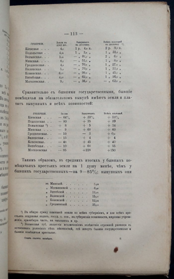 Ю. Э. Янсон. Статистическое исследование о крестьянских наделах и платежах (2-е издание, с приложением очерка о переселении после 1861 года)