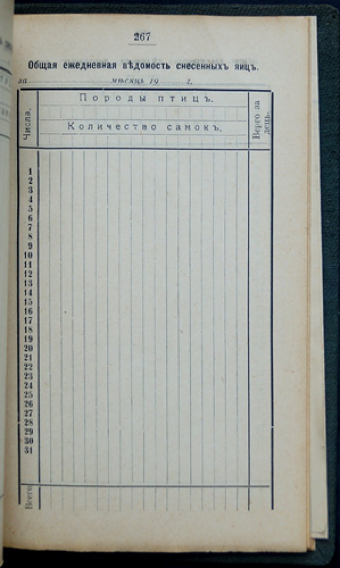 Записная книжка птицевода (1912) — практическое руководство по ведению хозяйства