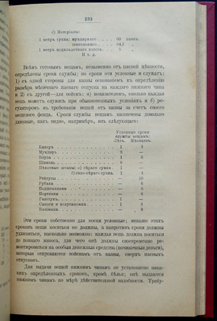 Военное хозяйство. Курс интендантской академии. Часть 2. Интендантское хозяйство в мирное время