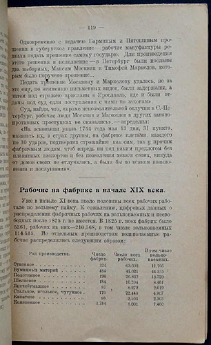 Текстильщик: история, быт и борьба (первое издание, с картой текстильной промышленности и художественными диаграммами)