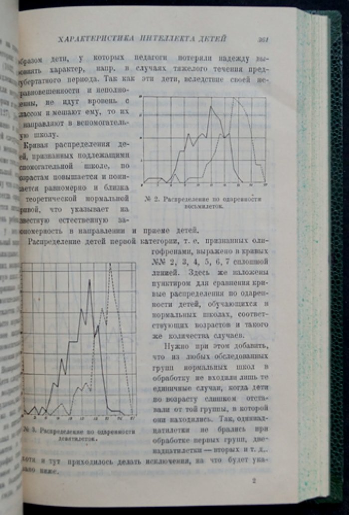 Журнал невропатологии и психиатрии им. С.С. Корсакова. Годовой комплект за 1927 год (№ 1–6)