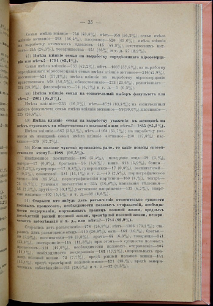 Половая перепись московского студенчества и её общественное значение (по итогам обследования 1904 года)