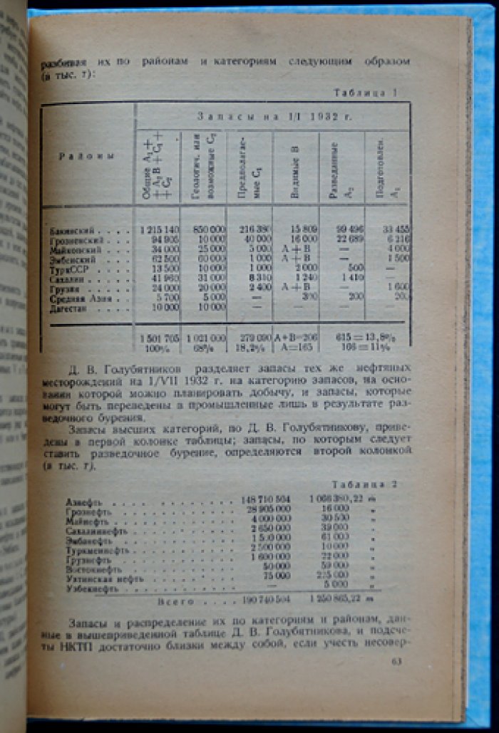 Новые угленосные районы СССР (к новому изданию: новые нефтеносные районы СССР) — результаты исследований месторождений угля, нефти и торфа