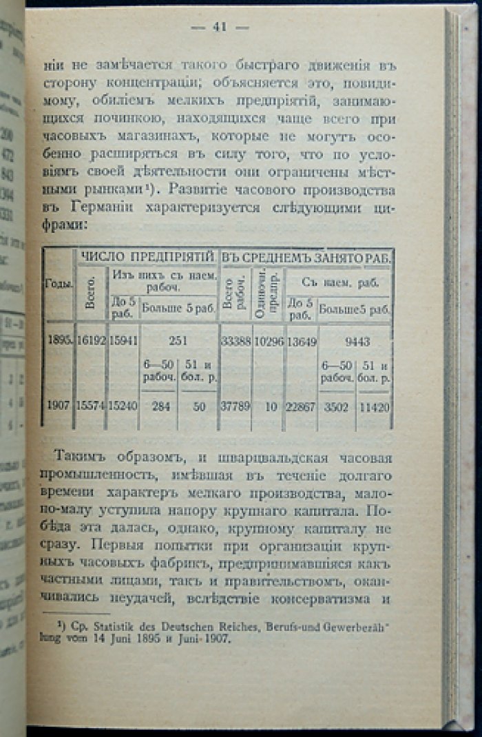 Производство часов в Москве и Московской губернии (материалы к истории кустарной промышленности)