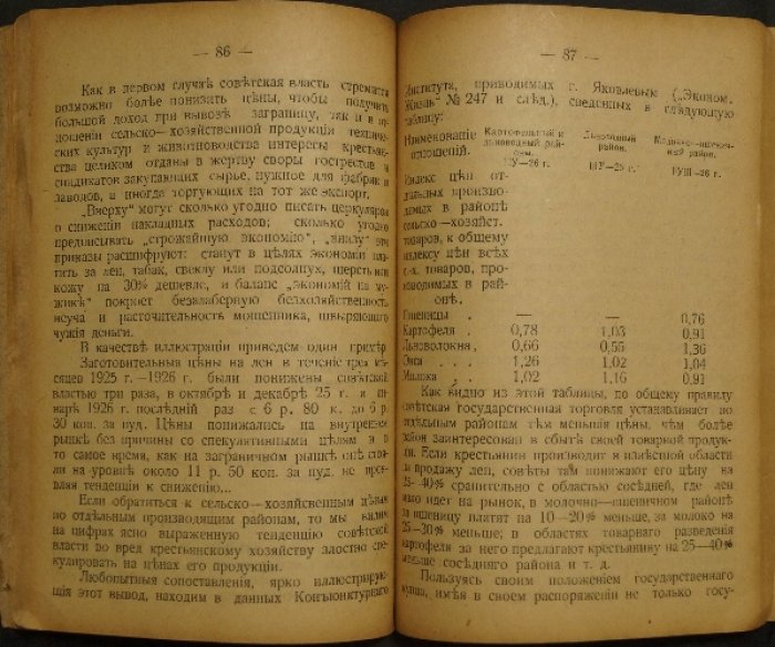 «Термидор» (Сумерки коммунизма). Спектатор: критический разбор большевистской политики