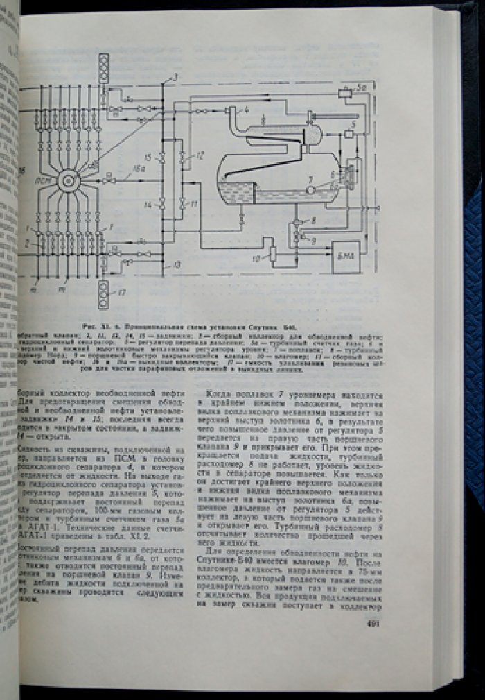 Справочная книга по добыче нефти. Коллекторские свойства, разработка месторождений, заводнение, повышение нефтеотдачи и эксплуатация скважин