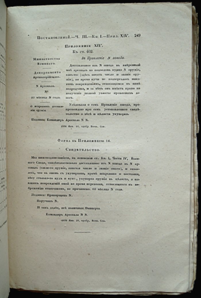Свод военных постановлений. Часть IV: Устав хозяйственный. Книга первая — военный кодекс об имущественном и материальном обеспечении