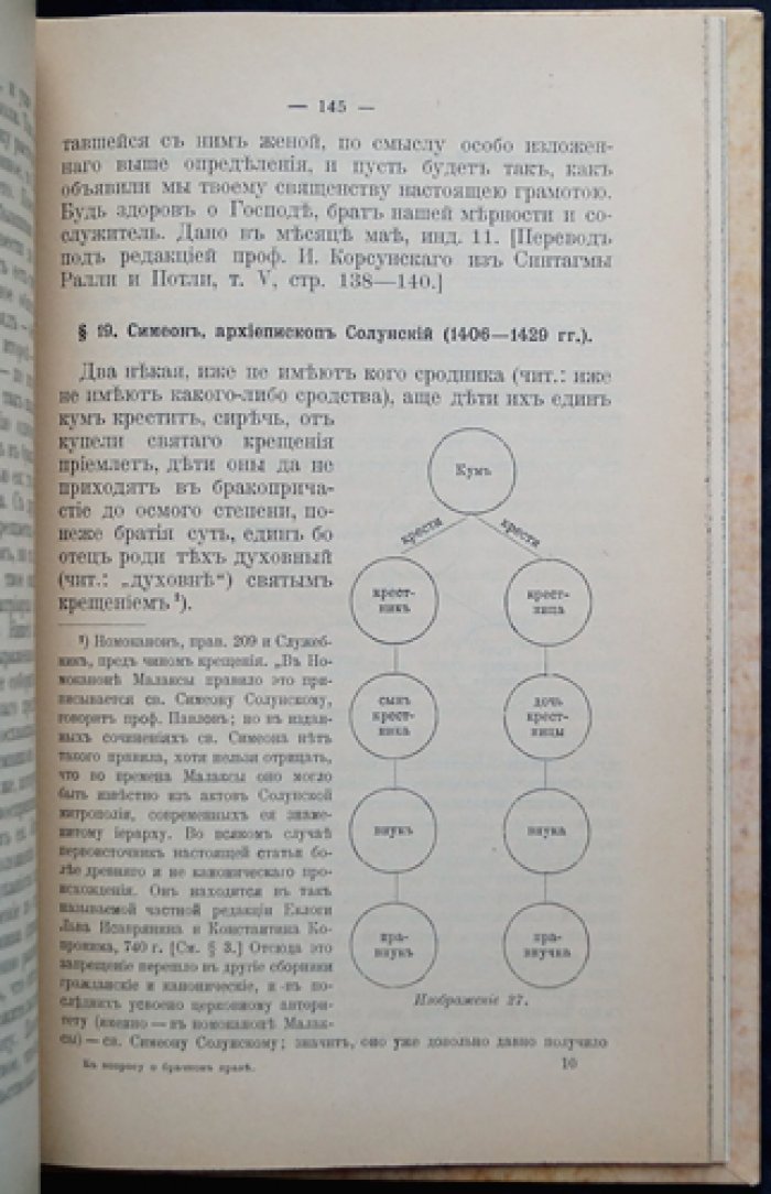 К вопросу о брачном праве: сборник статей о различных видах родства (схемы родства и препятствия к браку)