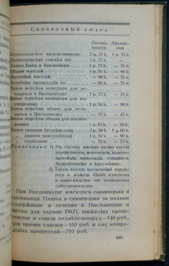 Путеводитель по Крыму (с иллюстрациями в тексте). Издание 1924 года