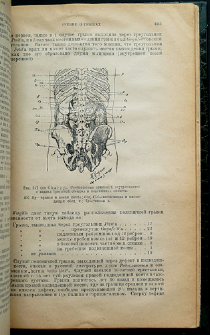 Учение о грыжах. Общая и специальная герниология