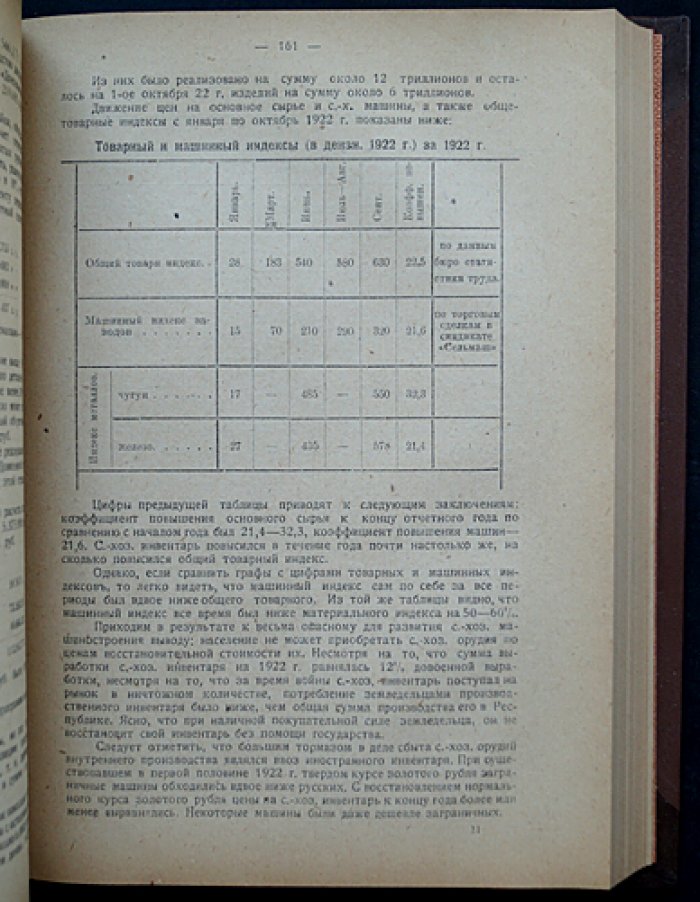 Русская промышленность в 1922 году: материалы к 10-му Съезду Советов (ВСНХ)
