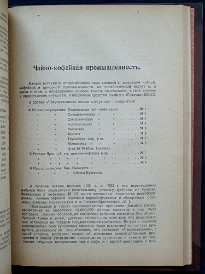 Русская промышленность в 1922 году: материалы к 10-му Съезду Советов (ВСНХ)