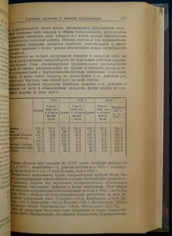 Экономика советской торговли: учебное пособие (2-е издание, переработанное и дополненное)