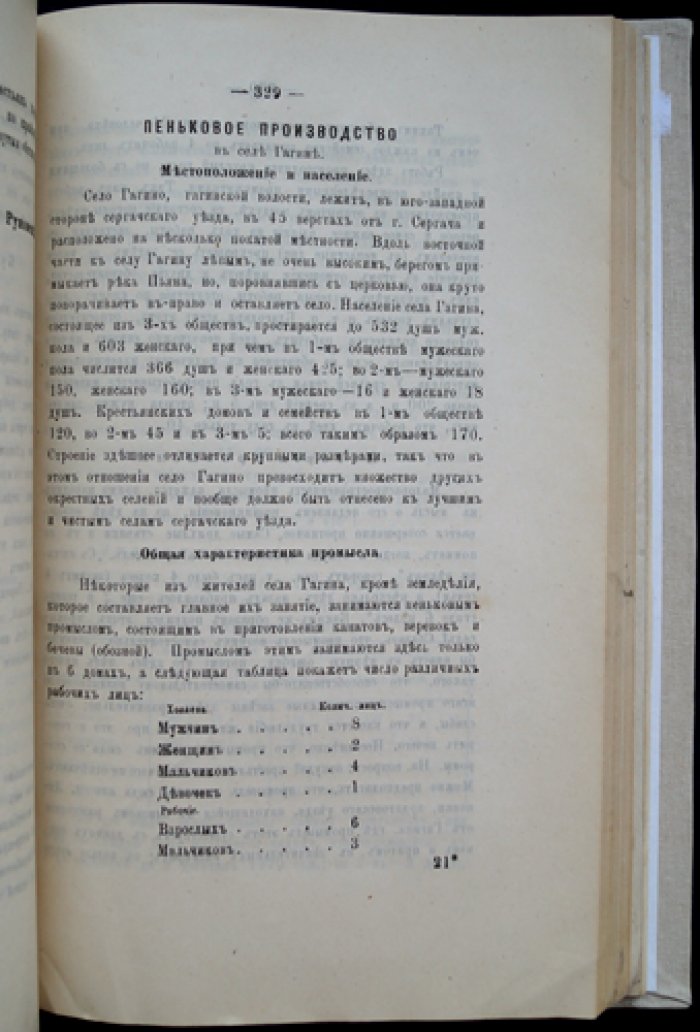 Нижегородский сборник. Том X (Нижегородский губернский статистический комитет). С приложением «Сказания путешественников о Нижегородском крае»
