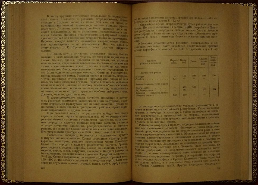 «Советская Якутия»: фундаментальное исследование якутского края (подарочное издание)
