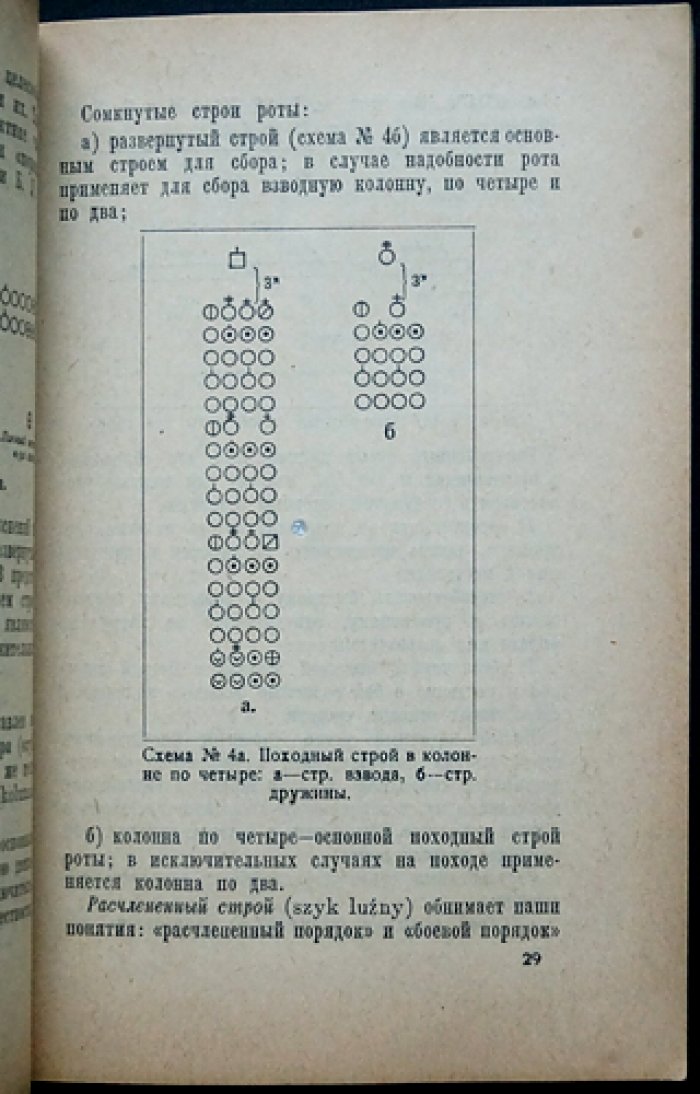 Справочник по тактике польской армии: от группы до батальона (для командного состава РККА)