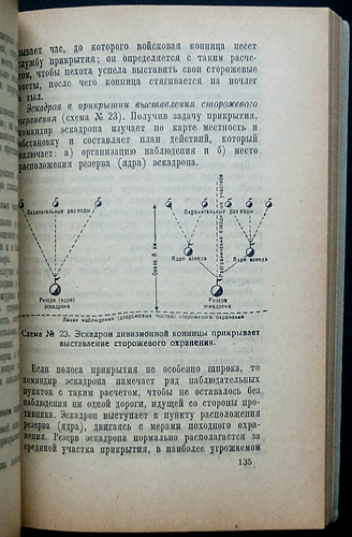 Справочник по тактике польской армии: от группы до батальона (для командного состава РККА)