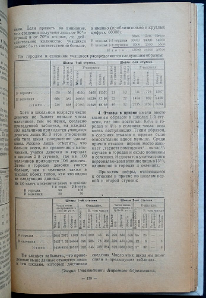 Иваново-Вознесенский губернский ежегодник (календарь-справочник) на 1920 год