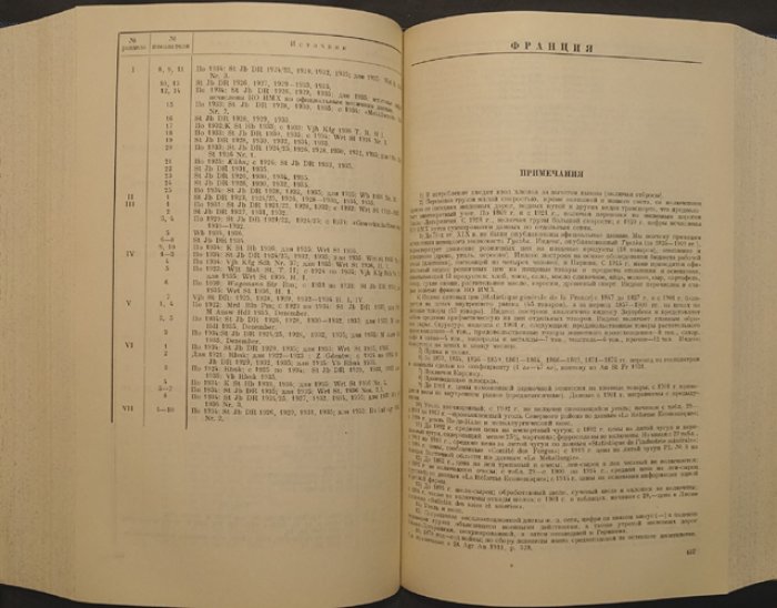 Мировые экономические кризисы (1848–1935). Том I: сравнительные статистические материалы по кризисам в ключевых капиталистических странах