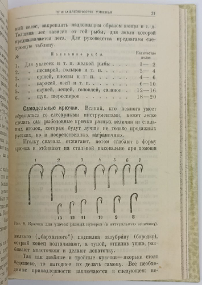 Опытный рыболов-любитель: способы уженья, снасти и приманки (с рисунками в тексте)