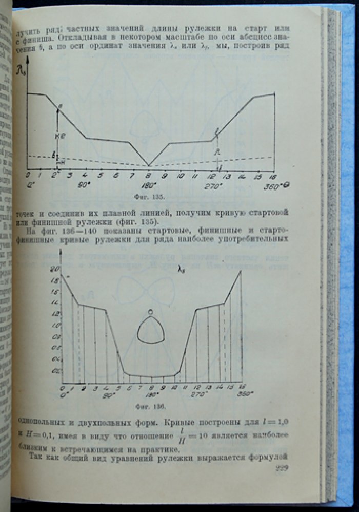 Воздушные порты (аэродромы). Часть I: теория проектирования летных полей, полос подходов и общие основы