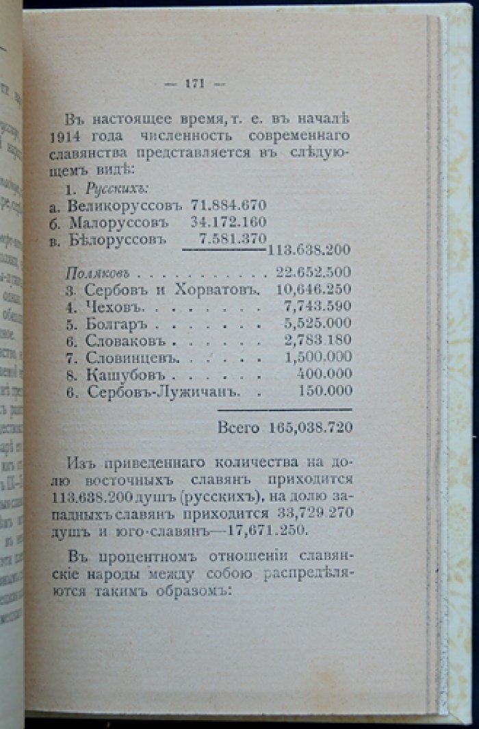 Исторический очерк славянства: состав современного славянства (этнографическая карта славянского мира)