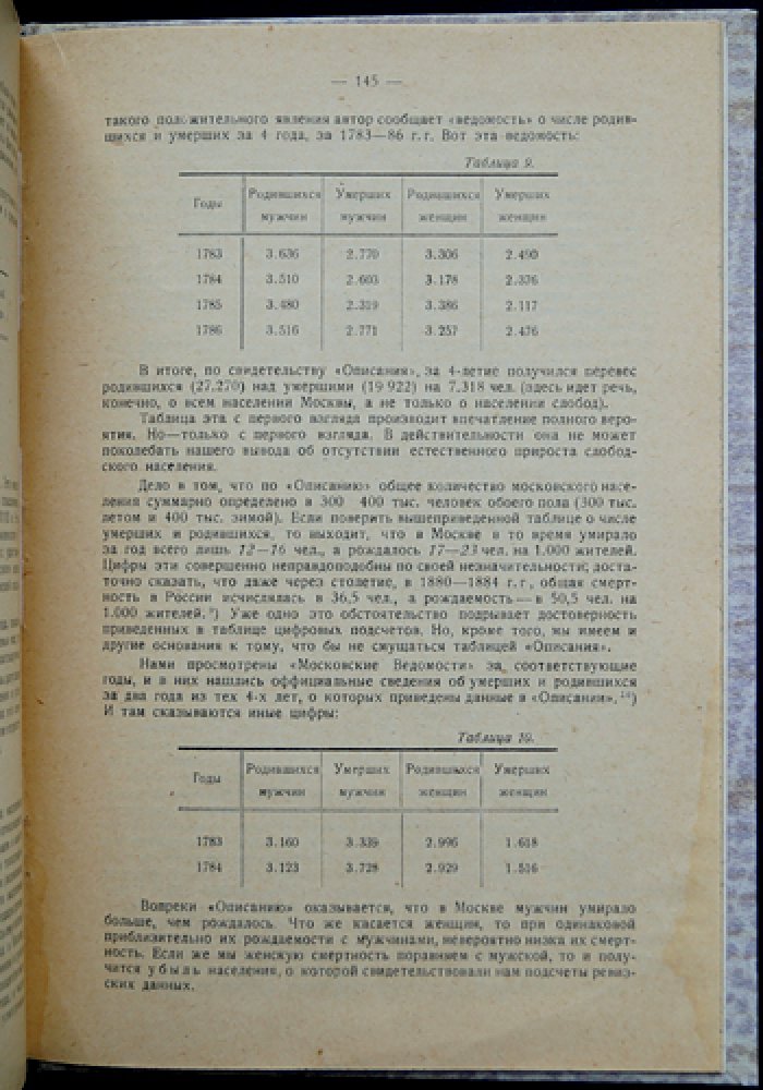 Московский край в его прошлом. Выпуск VI, часть 2: очерки по социальной и экономической истории XVI–XIX веков
