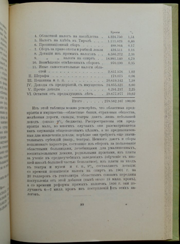 Местное обложение в иностранных государствах. В 2 частях (комплект). Германия, Австрия, Франция и реформы коммунального налогообложения