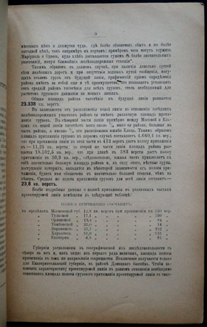 Экономическое обоснование железнодорожной линии Москва — Донецкий бассейн (Андроновка — Петровеньки). Очерк по топливу, грузопотокам и статистике южных губерний