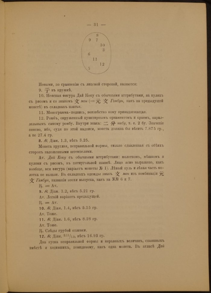 Японские дореформенные золотые и серебряные монеты из собрания Императорского Эрмитажа (отдельный оттиск, 1913)