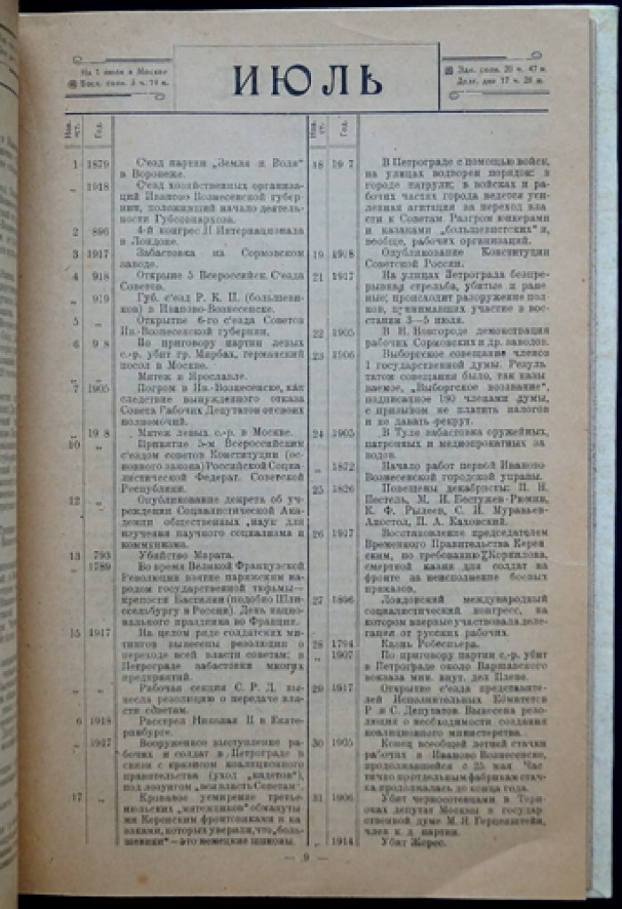 Иваново-Вознесенский губернский ежегодник (календарь-справочник) на 1920 год