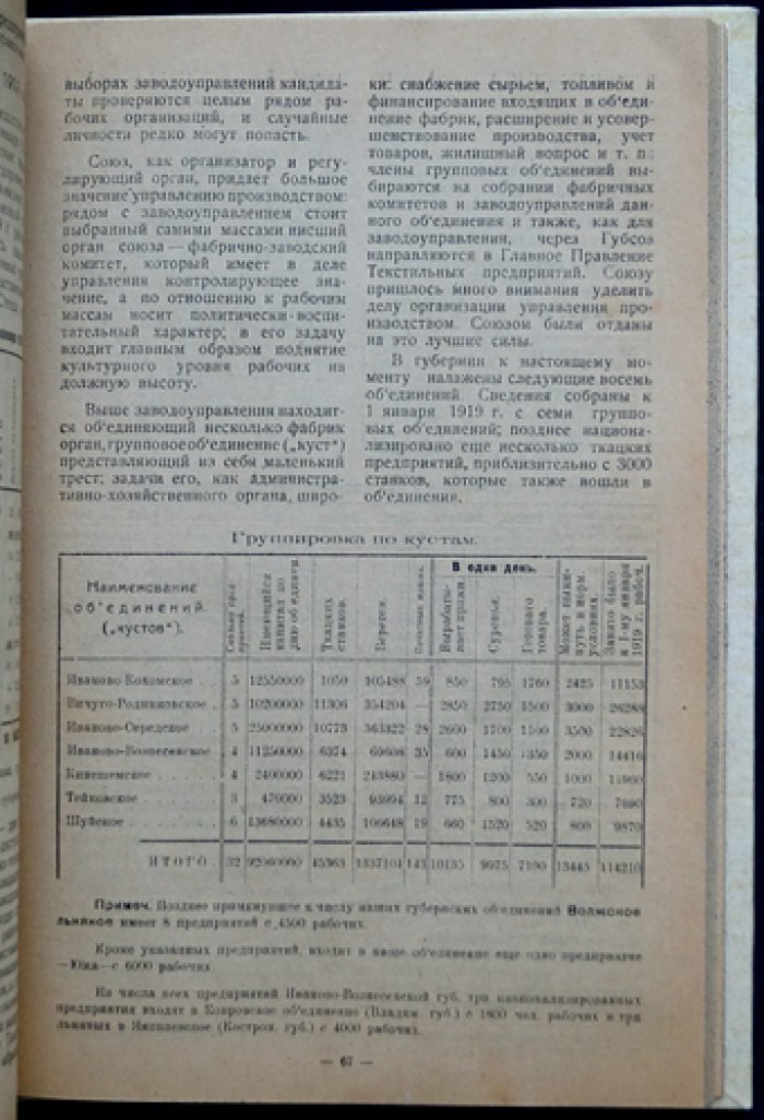 Иваново-Вознесенский губернский ежегодник (календарь-справочник) на 1920 год