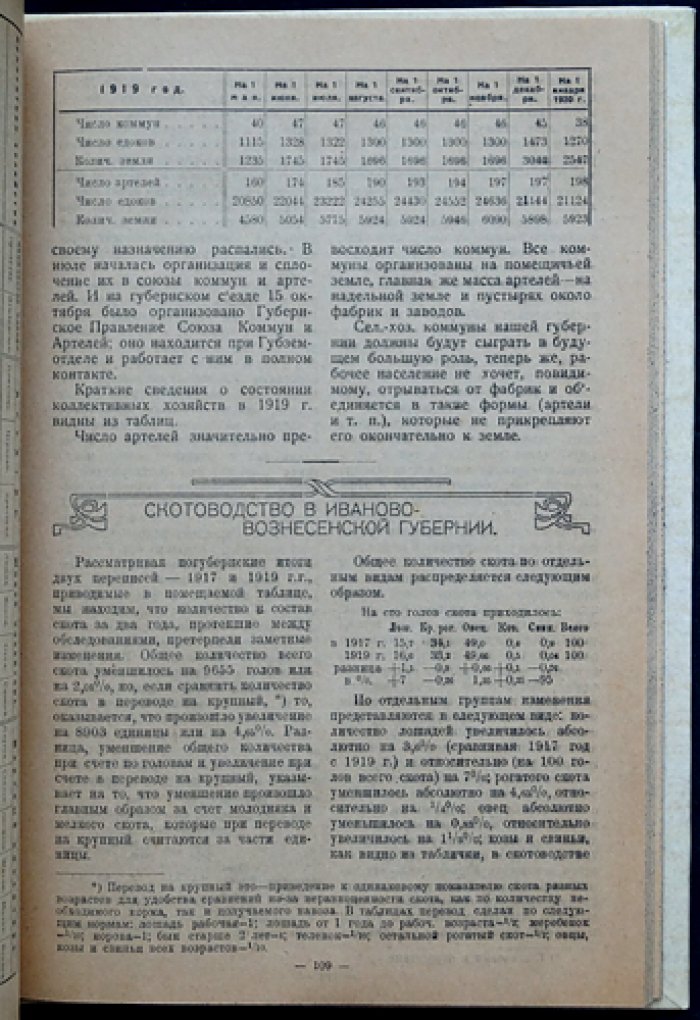 Иваново-Вознесенский губернский ежегодник (календарь-справочник) на 1920 год