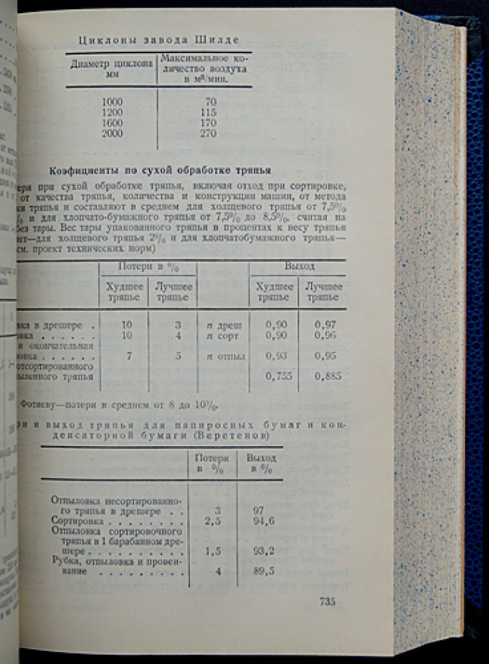 Справочник бумажника: статистико-производственное описание целлюлозно-бумажной промышленности и оборудования (две части)