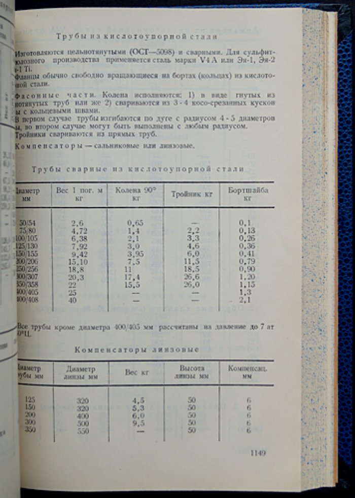 Справочник бумажника: статистико-производственное описание целлюлозно-бумажной промышленности и оборудования (две части)
