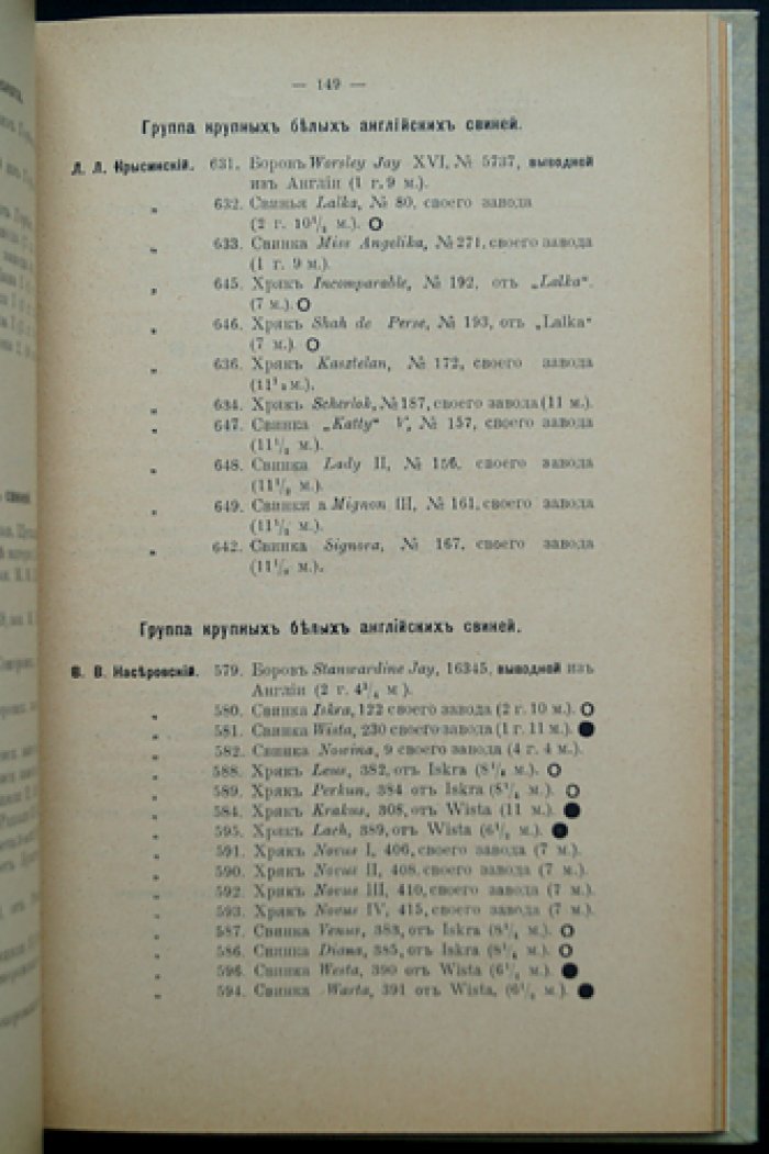 Указатель 50-й юбилейной аукционной выставки животноводства (1–6 мая 1914 г.)