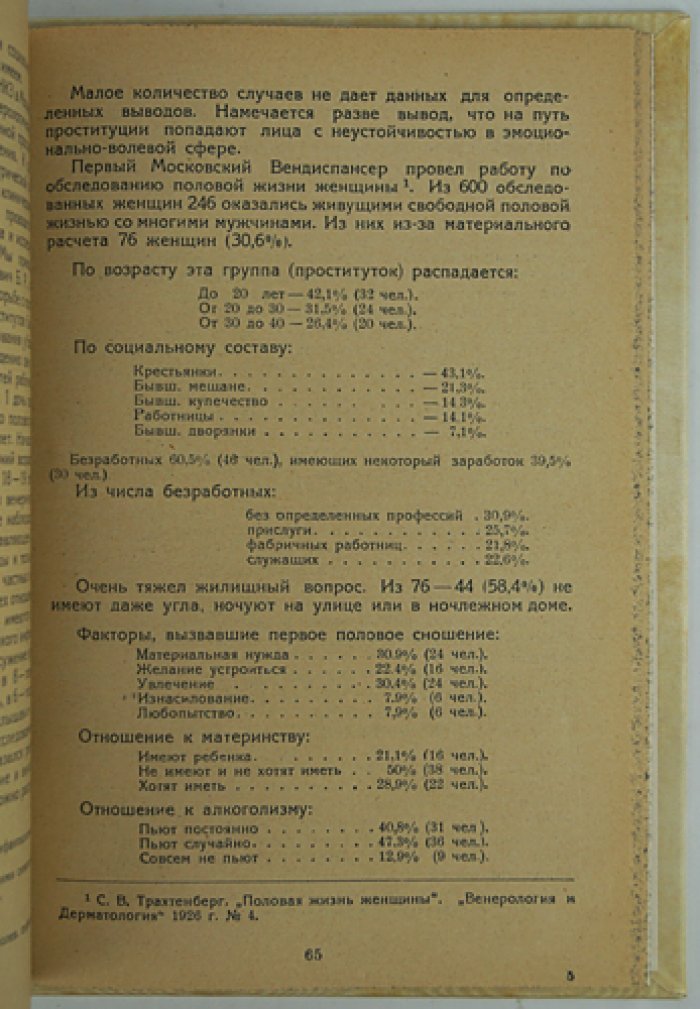 Проституция в России (до и после 1917 года): борьба с явлением в РСФСР и методы контроля