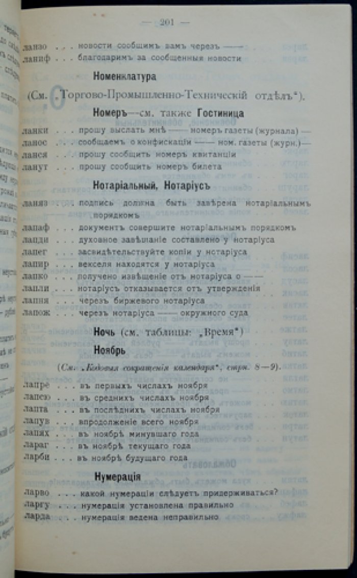 Телеграфный код для всех. Сокращения для удешевления телеграмм (2-е издание)