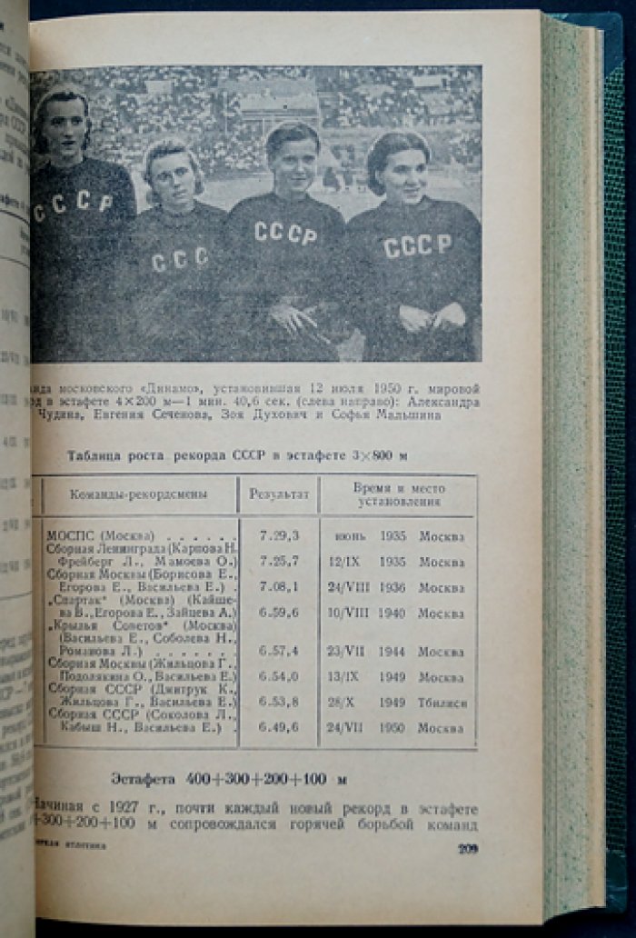 Легкая атлетика в СССР (1888–1950): соревнования, достижения и рекорды