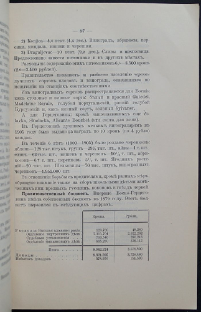 Славянские земли. Том I: Юго-западный район — сельское хозяйство, торговля и хозяйственная жизнь