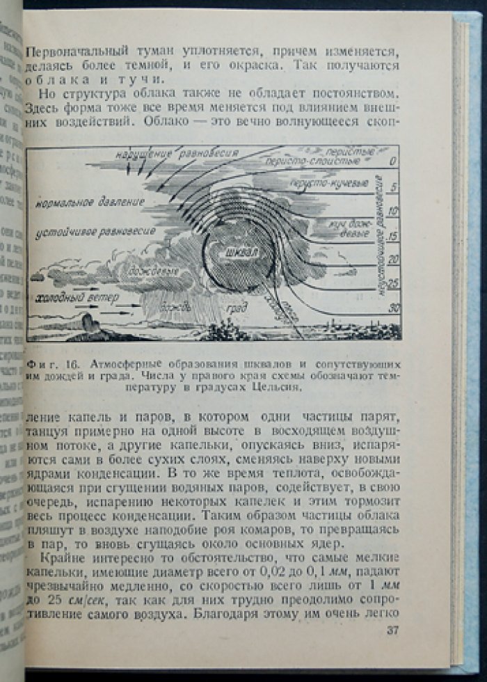 Вейгелин К. Е. Занимательная авиация (3-е издание)