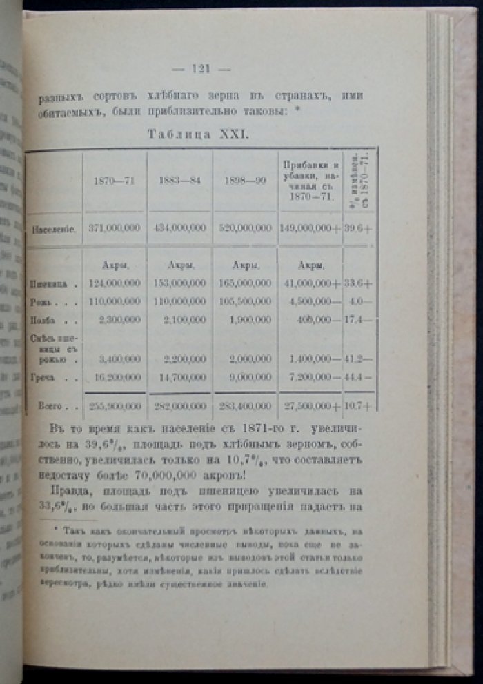Хлебный вопрос и потребление пшеницы: производство и хлебная политика (перевод с 2-го издания)