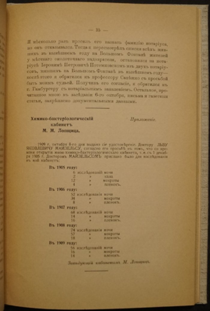 «Сывороточная эпопея» Майзельса: одесские письма, фельетоны и судебные речи о споре врача и клиента