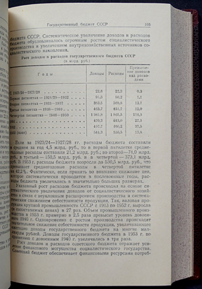 Финансы и кредит СССР: курс по теории советских денег, финансово-кредитной системы и бюджетно-денежным основам