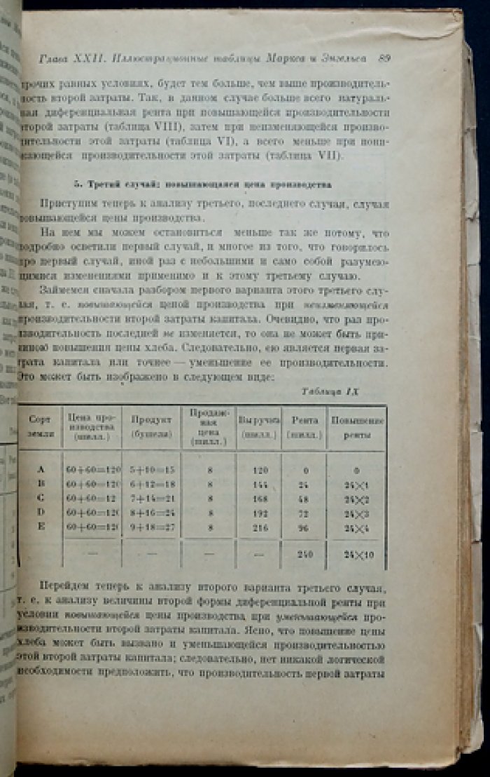 Очерки теории земельной ренты: анализ учения К. Маркса и традиций домарксистской политэкономии