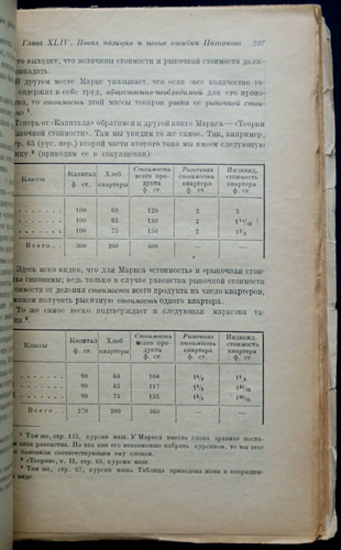 Очерки теории земельной ренты: анализ учения К. Маркса и традиций домарксистской политэкономии
