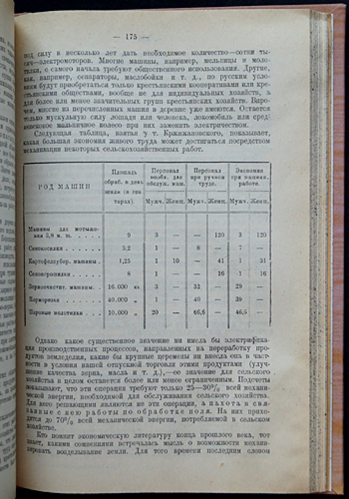 Электрификация СССР в связи с переходной фазой мирового хозяйства (изд. 3-е, 1925)